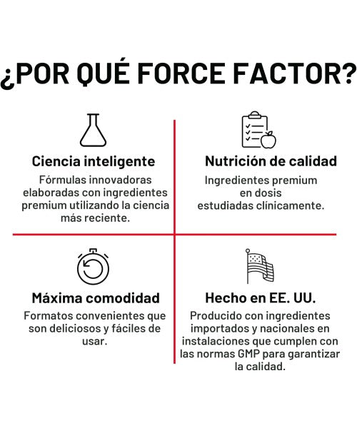 Force Factor, Ashwagandha KSM-66. 60 gomitas