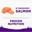 Alimento Natural para Perro Piel y Estómago Sensible, Salmón y Arroz. 2 opc