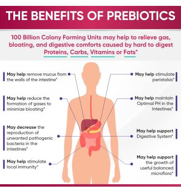 Probióticos RAW Orgánicos para Mujer 100 billion, 30 caps