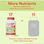 Multivitamínico para Niños. 120 gomitas.