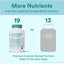 Multivitamínico y Omegas Prenatal.