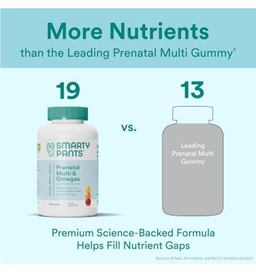 Multivitamínico y Omegas Prenatal.