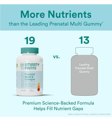 Multi y Omegas Prenatal. 120 Gomitas