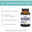 Himalaya, Ashwagandha soporte Inmune, Zinc y Vitamina C. 60 Vcaps