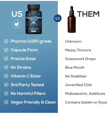 Azul de Metileno Grado farmacéutico. 120 caps.