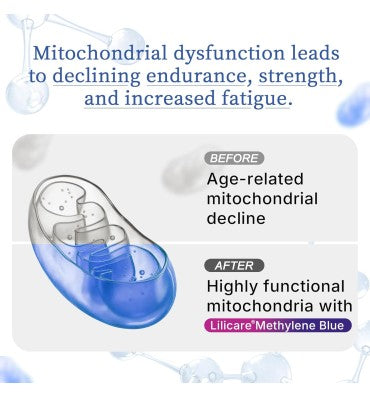 Azul de Metileno Grado farmacéutico. en Gomitas. 60 cont.