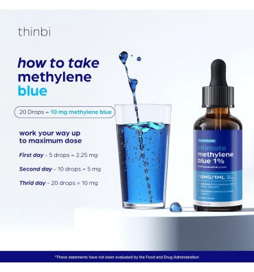 Azul de Metileno grado Farmacéutico Líquido 59.2 ml