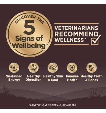 Alimento para Perro +7 años, sin Granos, Alto en Proteína Pavo.