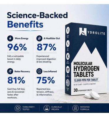 HydroLite Tabletas de Hidrógeno Molecular para agua potable con Magnesio. 2 sabores