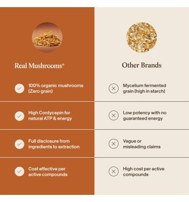 "Peak Performance"; Extracto de Hongo Cordyceps M Orgánico. 60 gr
