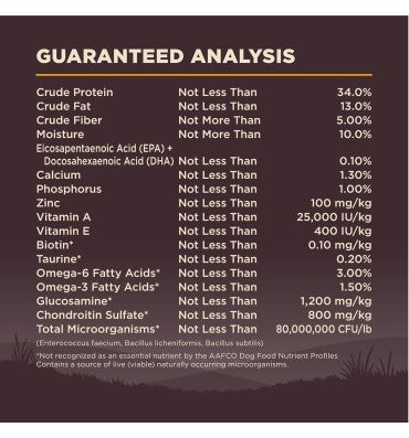 Alimento para Cachorro raza Grande, sin Granos, Alto en Proteína Pavo y Pollo