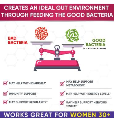 Probióticos RAW Orgánicos para Mujer 100 billion, 30 caps