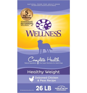 Alimento Natural Control de Peso Perro Adulto, Pollo. 2 opciones