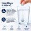 HydroLite Tabletas de Hidrógeno Molecular para agua potable con Magnesio. 2 sabores