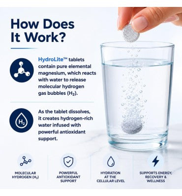 HydroLite Tabletas de Hidrógeno Molecular para agua potable con Magnesio. 2 sabores