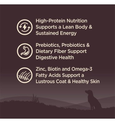 Alimento para Perro raza Pequeña, sin Granos, Alto en Proteína Pavo y Pollo.