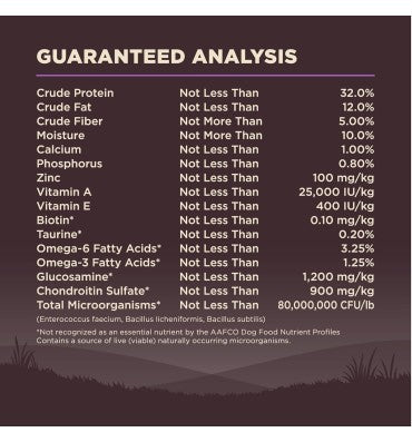 Alimento para Perro +7 años, sin Granos, Alto en Proteína Pavo.