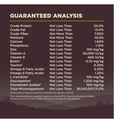 Alimento para Perro raza Pequeña, Peso Saludable,  sin Granos, Alto en Proteína Pavo y Pollo,