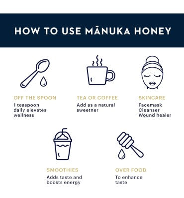 Miel de Manuka Raw Ultra Pasteurizada UMF 10+ 500 mg.
