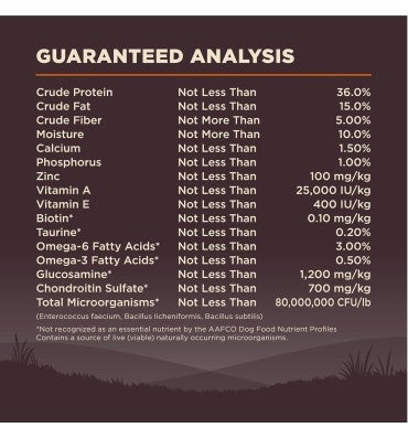 Alimento para Perro raza Pequeña, sin Granos, Alto en Proteína Pavo y Pollo.