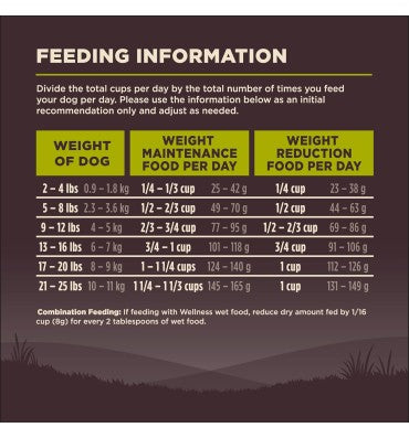 Alimento para Perro raza Pequeña, Peso Saludable,  sin Granos, Alto en Proteína Pavo y Pollo,