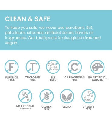 Botanique Whitening + Hydroxyapatite Toothpaste, Peppermint. 4 oz