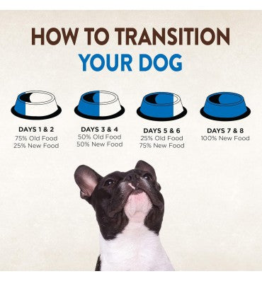 Alimento para Perro raza Grande, sin Granos, Alto en Proteína Pavo y Pollo.