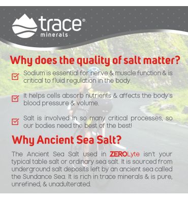 ZeroLyte Electrolitos sin Azúcar sabor Sandía Salada. 30 sobres