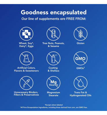 Pure Encapsulations, Multivitamínico y Minerales para Hombre 40+. 360 caps.
