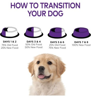 Alimento Natural para Cachorros raza Grande, Pollo, Salmon Arroz. 13.6 kg.