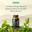 Gaia Herbs, Raiz de Ashwagandha. 60 Vcaps