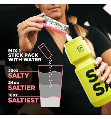 Electrolitos sin Azúcar, varios sabores. packs