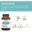 Himalaya, Ashwagandha "Relax", soporte para Equilibrio Emocional diario. 60 Vcáps