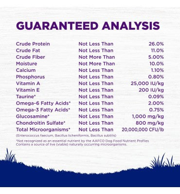 Alimento Natural para Perro Adulto, raza Grande, Pollo, Salmon Arroz. 2 opciones