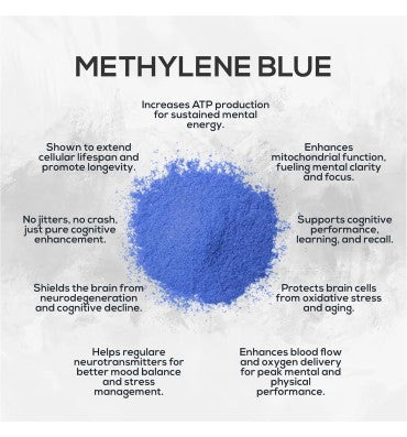 Azul de Metileno Grado farmacéutico. 120 caps.