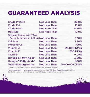 Alimento Natural para Cachorro, Pollo, Salmon y Avena. 3 opciones