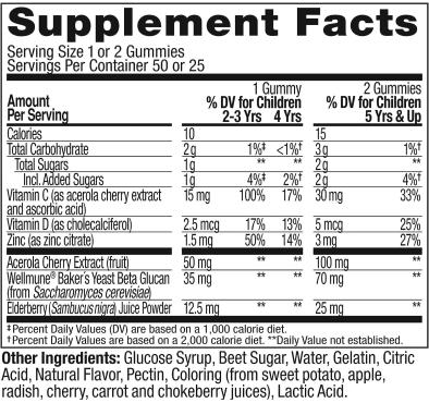 Gomitas Sistema Inmunológico para Niños sabor Cereza. 50 Gummies