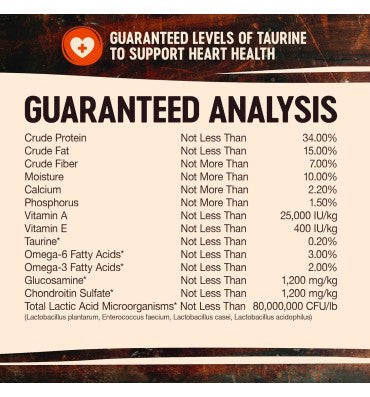 Alimento para Perros, sin Granos, Alto en Proteína Pescado