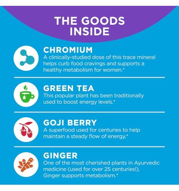 Combat Craving y Soporte al Metabolismo. 30 caps.