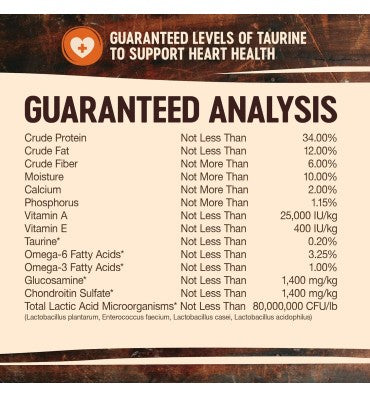 Alimento para Perro raza Grande, sin Granos, Alto en Proteína Pavo y Pollo.