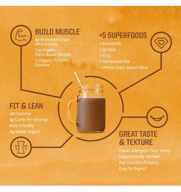 Proteína Classic Plus  3 sabores 750 gr.