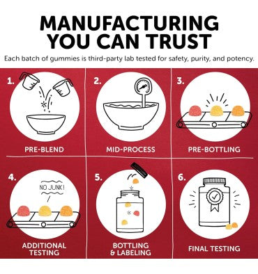 Multi y Omegas para Niños sabor Cereza Berries. 120 Gomitas