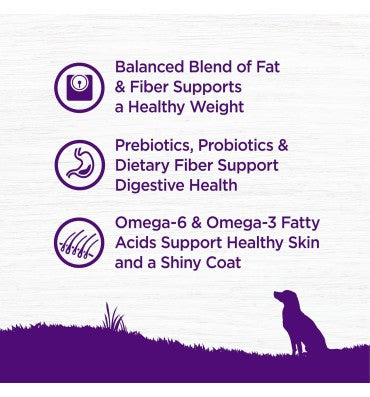 Alimento Natural Control de Peso Perro Adulto, Pollo. 2 opciones