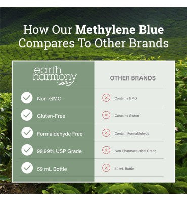 Azul de Metileno líquido al 1% Grado farmacéutico. 59.2 oz