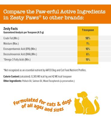 Aceite de Pescado Salvaje de Alasca Omega 3 para Perros y Gatos. 946 ml.