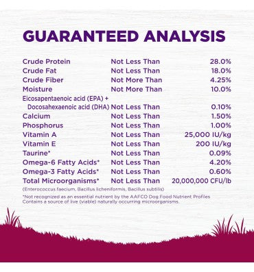 Alimento Natural para Cachorro Raza Pequeña, Pavo, Salmón y Avena. 2 opc.