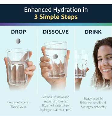 Invigorated Water Tabletas de Agua de Hidrógeno sabor Frambuesa. 60 tabs