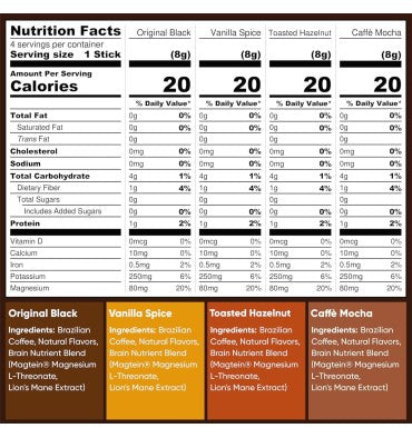 Café Instantáneo con Adaptógenos y Magnesio. 40 pack