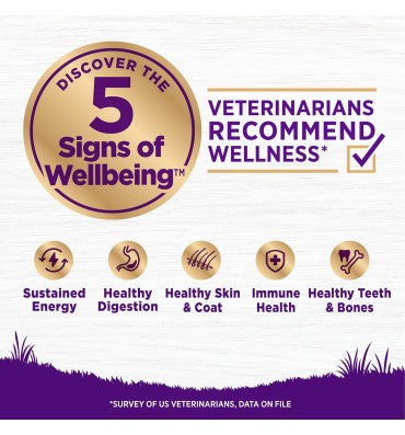 Alimento Natural Control de Peso Perro Adulto, Pollo. 2 opciones