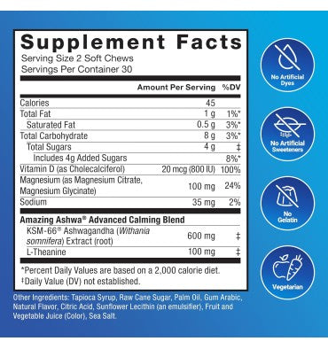 Force Factor, Ashwagandha KSM-66. 60 gomitas